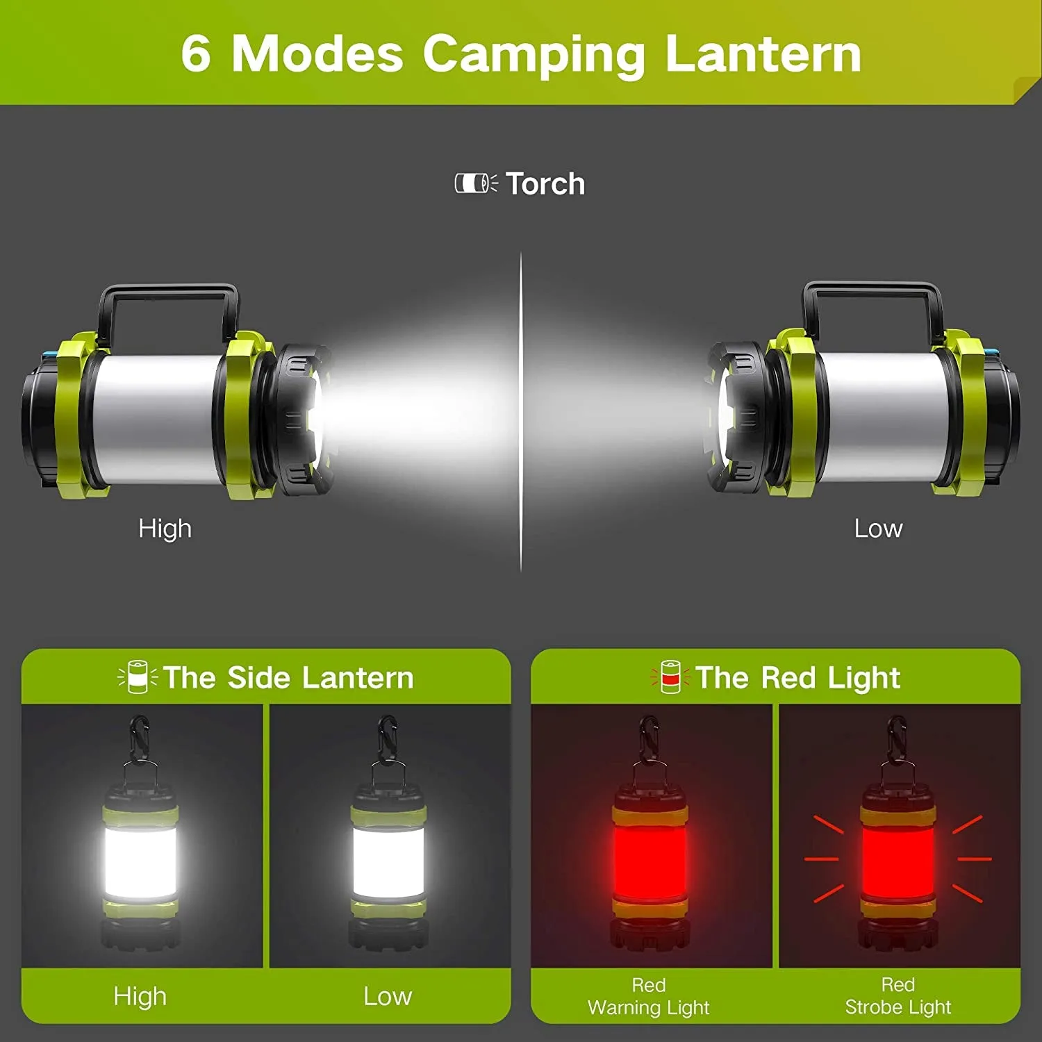 EverLume 3000: 6-Mode Torch, Camp Light, and Power Bank